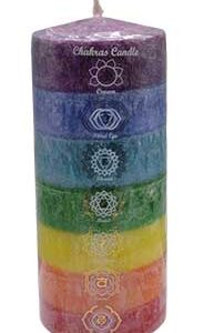 Chakra Pillars