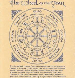 Pagan Year poster